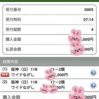 宝塚記念‥♡