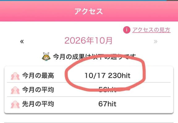 久しぶりに