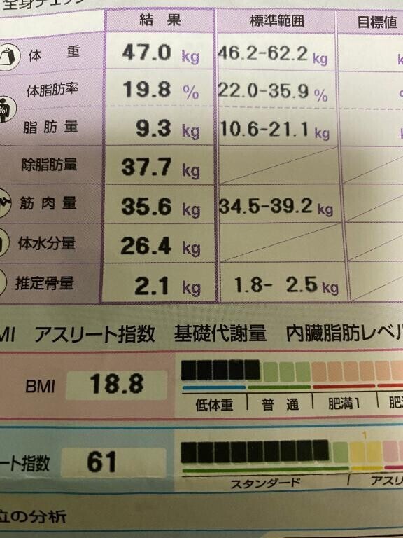身体測定♪