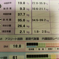 身体測定♪