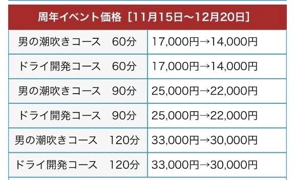 周年イベント開催中🎉