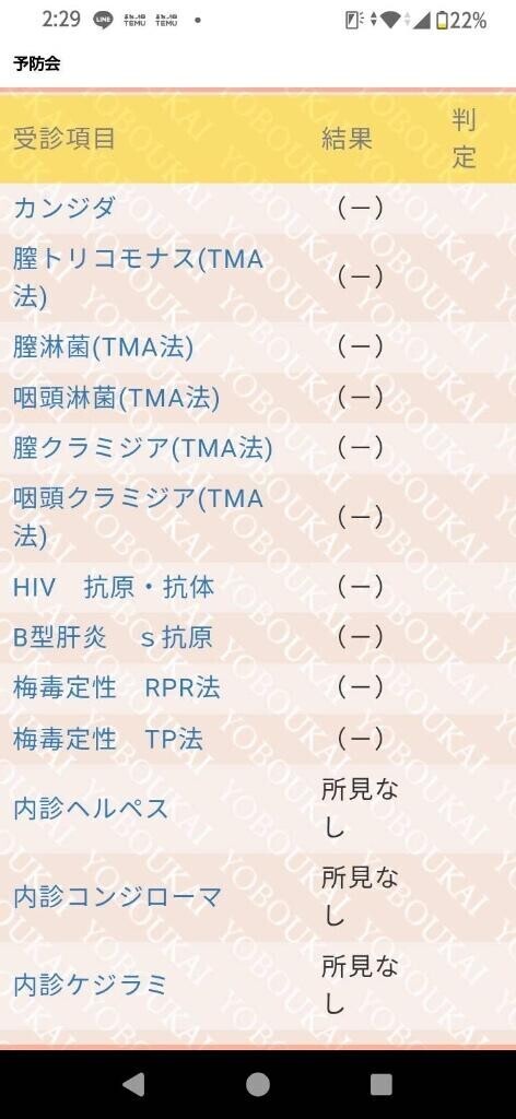 今月の検査結果です??