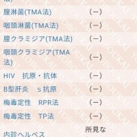 今月の検査結果です??