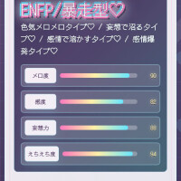 激ヤバの診断結果