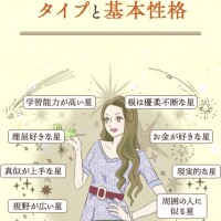 金のカメレオン👑😜💚