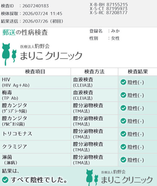 検査結果UP💗忘れてた~