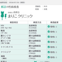 検査結果UP💗忘れてた~