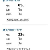 🤎変動は付き物