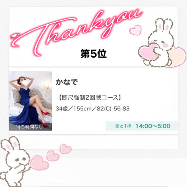 ✨3月ランキング発表✨