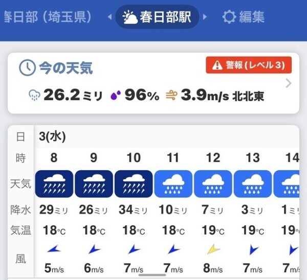 【台風凄いんだから】