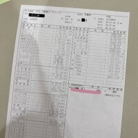 安心安全こっちゃん