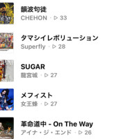 最近ハマってる曲♪