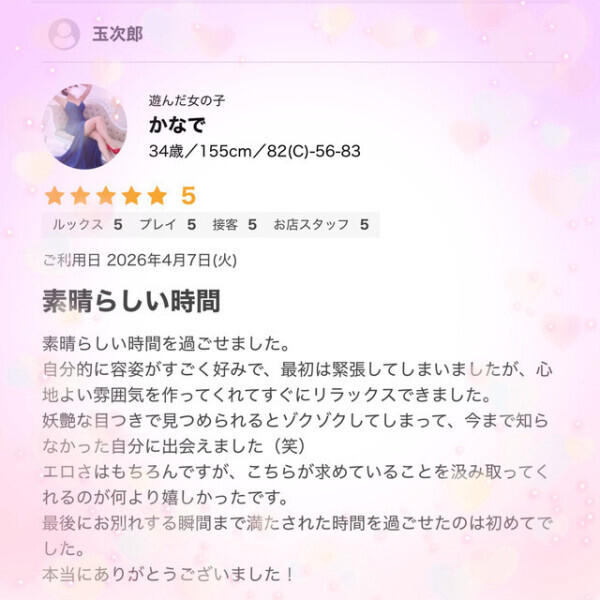 💌口コミお礼💌