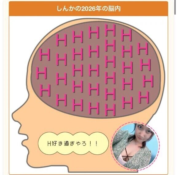 やばい結果