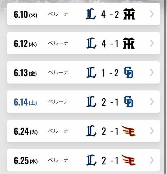 🐯vs🦁(4/25・4/29・5/17)