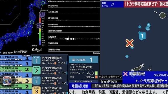 出勤しました