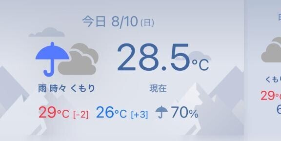 出勤しました