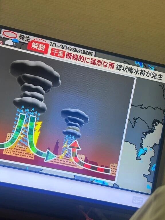 朝からびっくり💦