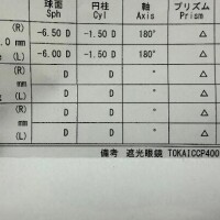 まぶしくてつらい🤧