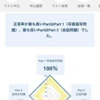 点数は発表しないってば