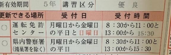 ゴールド免許
