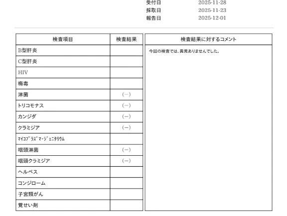 みんなありがと〜