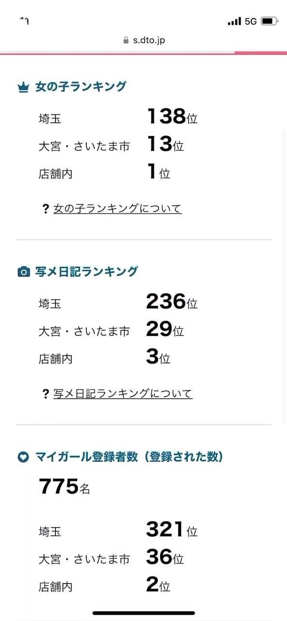 デリヘルタ●ン😭