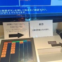 ゴールデンウィークが始まっているΣ( °꒳​ ° )