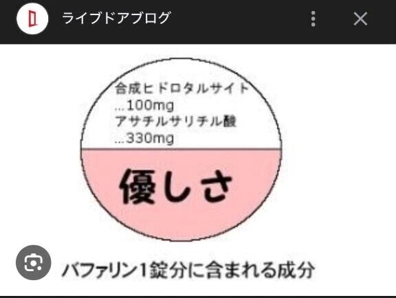 ぼっち事務所
