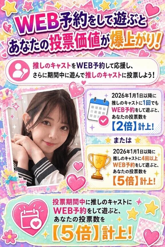 〜ミスヘ●ンの投票チケットに関して〜