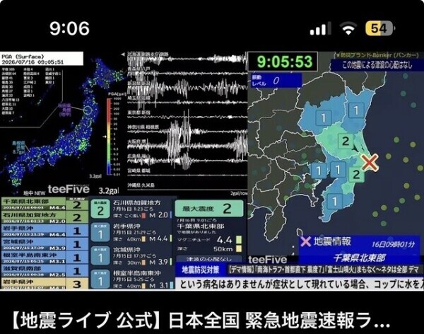 地震プレートの波打ちがすごく激しい。