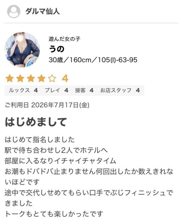 口コミありがとうございます✨️