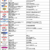 はるな