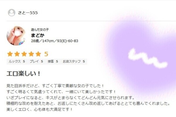 口コミありがとう🙏💙