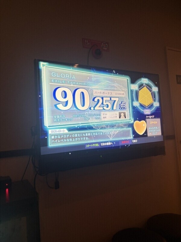 意外と高くないWWW？