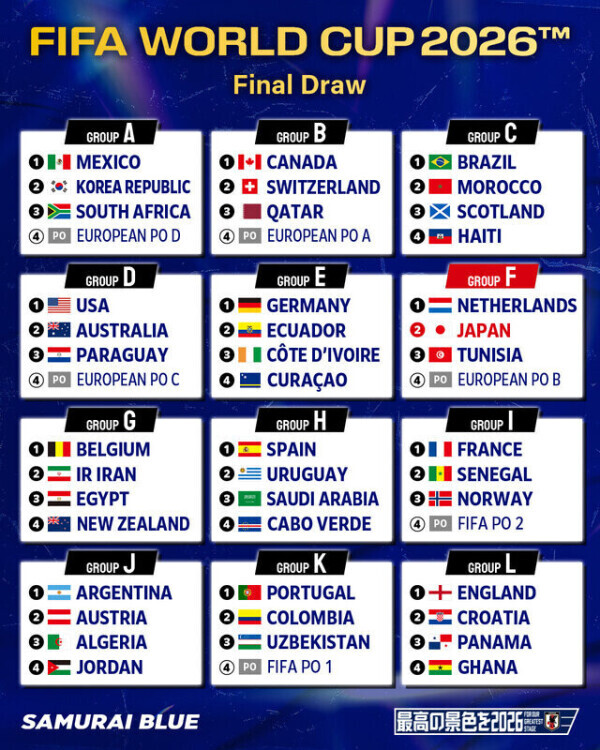 俺のターン、ドロー！