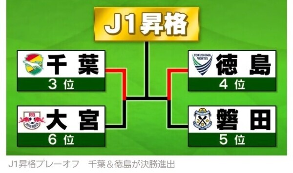 いったれいったれ！！！🔥🔥🔥