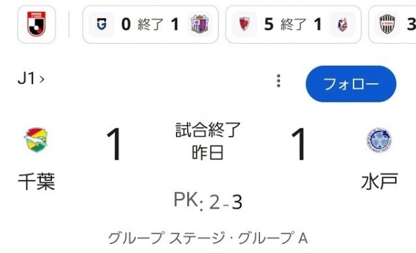 💕ずっと気になってたんだよん！💕