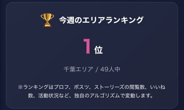 01で1位❣️