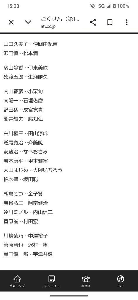 「ごくせん」1全部観ました📺️