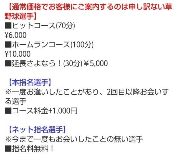 草野球だけど⚾️