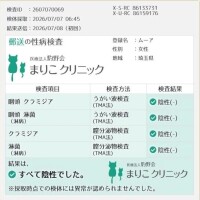 7月の性病検査の結果🏥