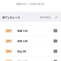 昨日はダメダメ😔