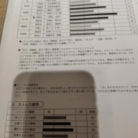 ムーアちゃんの添乗員日記22✨