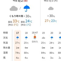 雨降りますね☂️