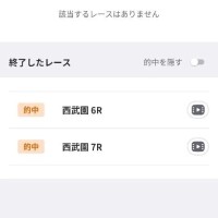 昨日は久しぶりに😊