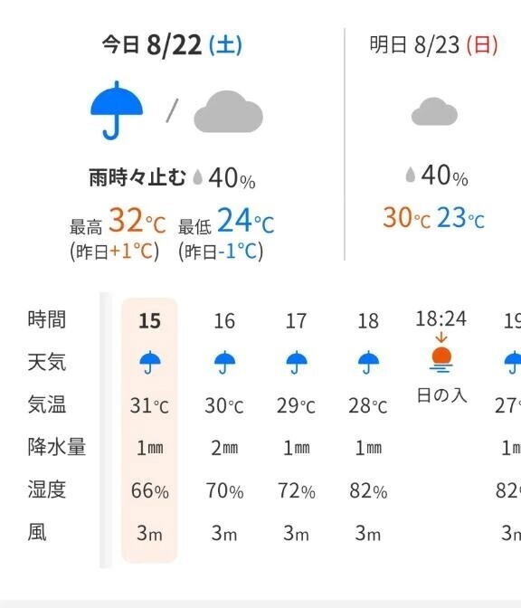 雨☔