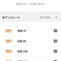 昨日は調子良かった✌