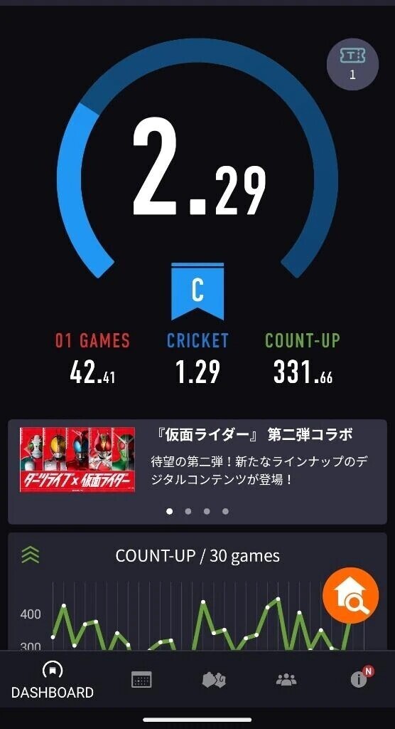 美容院終わり次はアルバイトへ🚗