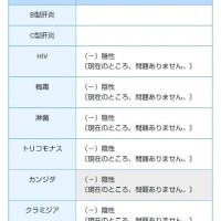 9月の検査結果✌